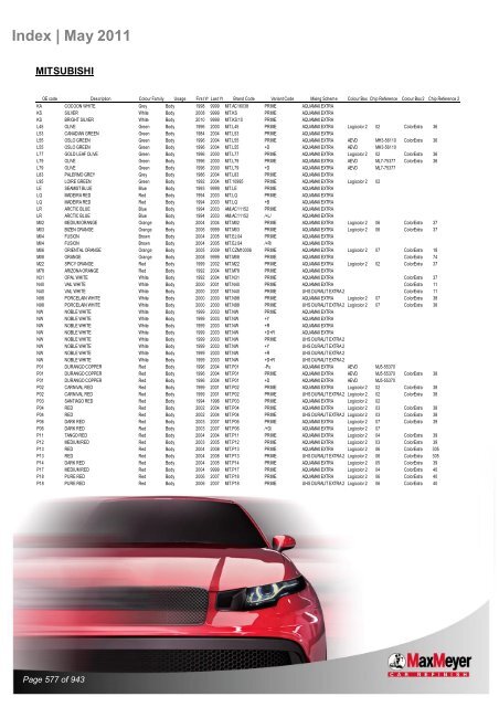 Car & Motorcycle Index Book – For Compliant Paint Lines