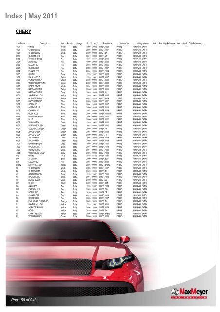 Car & Motorcycle Index Book – For Compliant Paint Lines