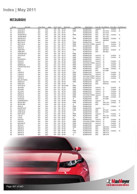 Car & Motorcycle Index Book – For Compliant Paint Lines