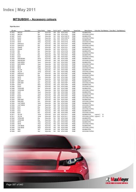 Car & Motorcycle Index Book – For Compliant Paint Lines