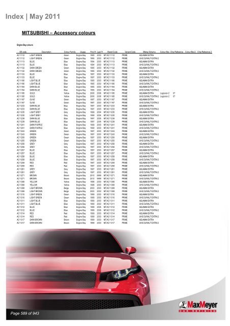 Car & Motorcycle Index Book – For Compliant Paint Lines