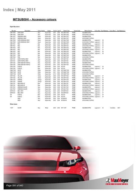 Car & Motorcycle Index Book – For Compliant Paint Lines