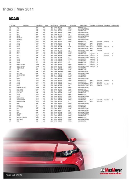 Car & Motorcycle Index Book – For Compliant Paint Lines