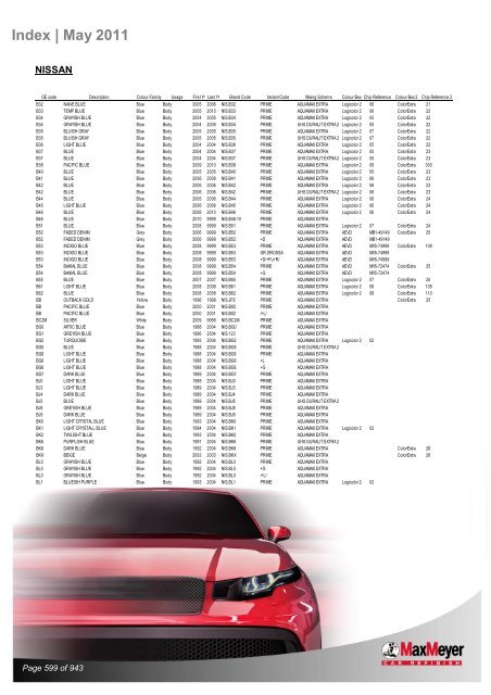 Car & Motorcycle Index Book – For Compliant Paint Lines