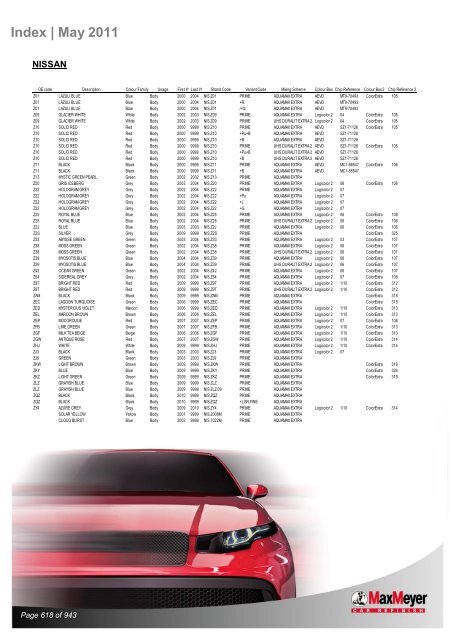 Car & Motorcycle Index Book – For Compliant Paint Lines