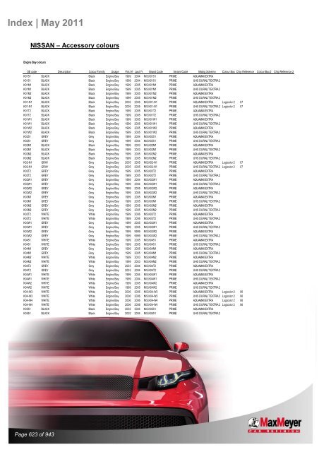 Car & Motorcycle Index Book – For Compliant Paint Lines