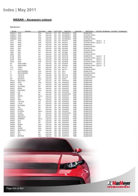 Car & Motorcycle Index Book – For Compliant Paint Lines