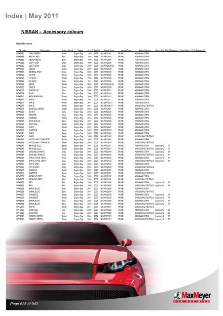 Car & Motorcycle Index Book – For Compliant Paint Lines