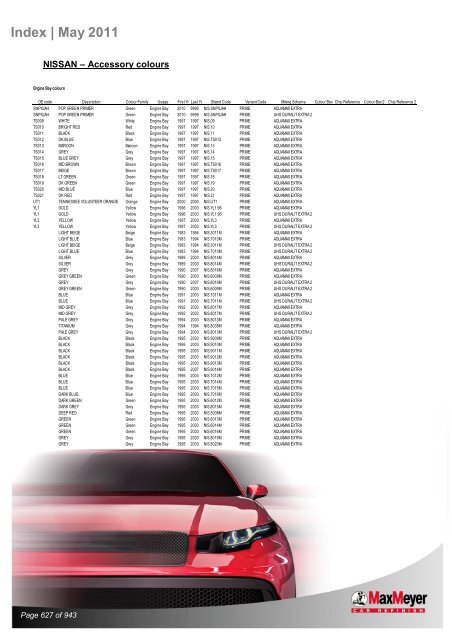 Car & Motorcycle Index Book – For Compliant Paint Lines