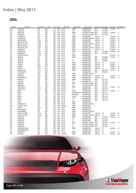 Car & Motorcycle Index Book – For Compliant Paint Lines