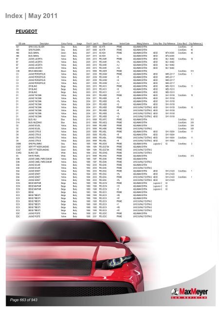 Car & Motorcycle Index Book – For Compliant Paint Lines