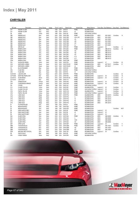 Car & Motorcycle Index Book – For Compliant Paint Lines