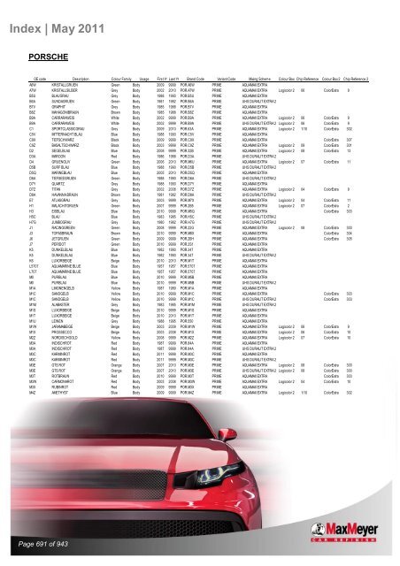 Car & Motorcycle Index Book – For Compliant Paint Lines