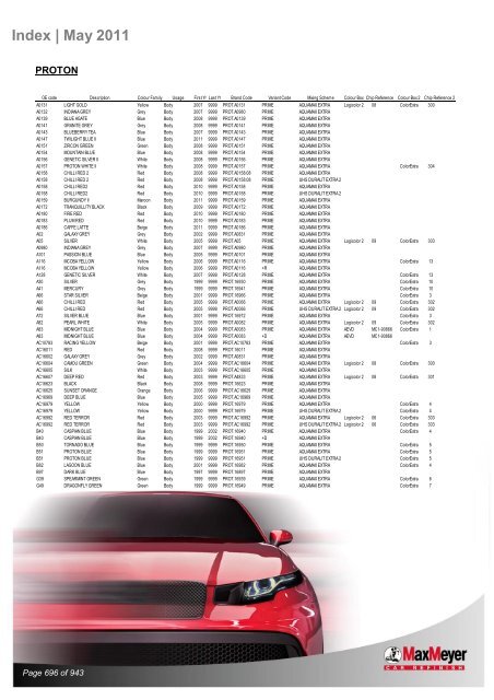 Car & Motorcycle Index Book – For Compliant Paint Lines