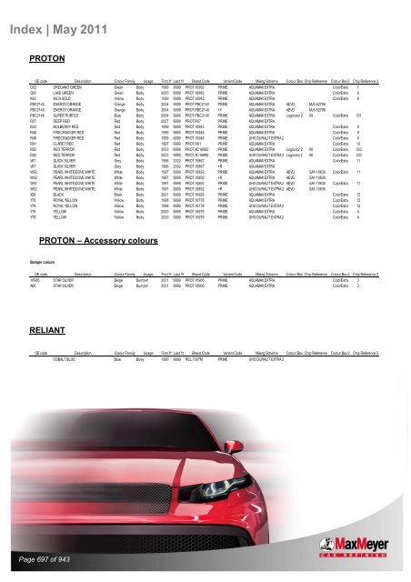 Car & Motorcycle Index Book – For Compliant Paint Lines