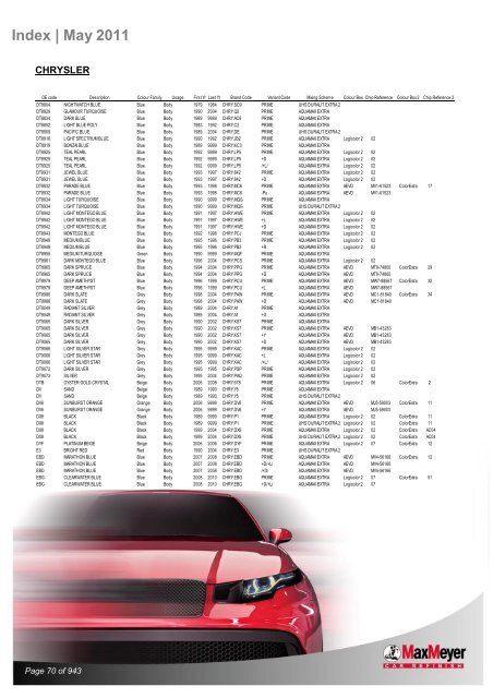 Car & Motorcycle Index Book – For Compliant Paint Lines