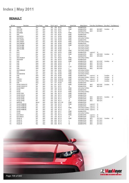 Car & Motorcycle Index Book – For Compliant Paint Lines