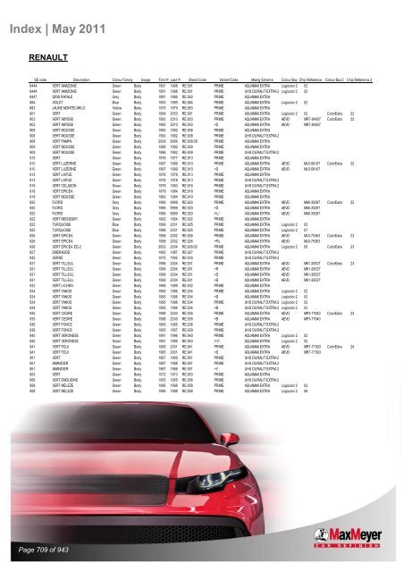 Car & Motorcycle Index Book – For Compliant Paint Lines