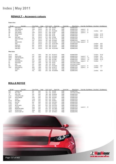 Car & Motorcycle Index Book – For Compliant Paint Lines