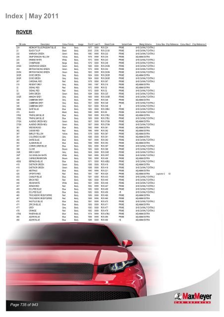 Car & Motorcycle Index Book – For Compliant Paint Lines