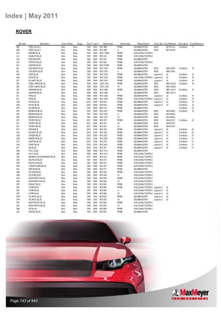 Car & Motorcycle Index Book – For Compliant Paint Lines