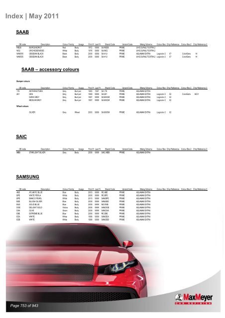 Car & Motorcycle Index Book – For Compliant Paint Lines