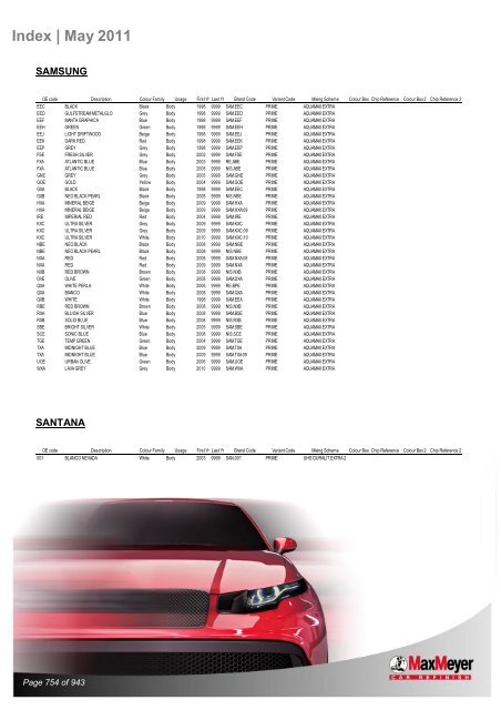 Car & Motorcycle Index Book – For Compliant Paint Lines