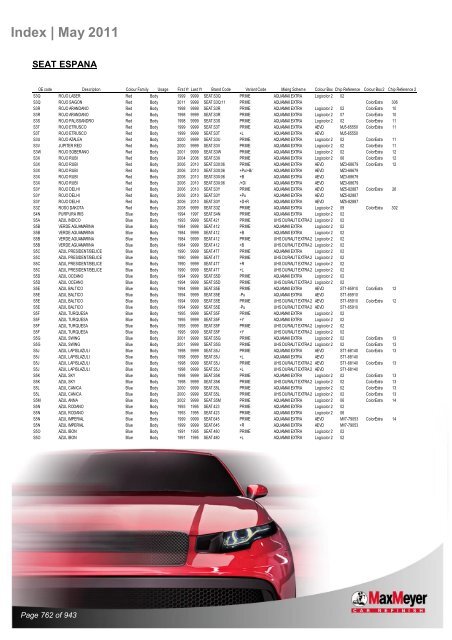 Car & Motorcycle Index Book – For Compliant Paint Lines