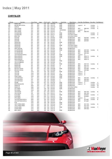 Car & Motorcycle Index Book – For Compliant Paint Lines