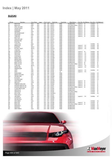 Car & Motorcycle Index Book – For Compliant Paint Lines