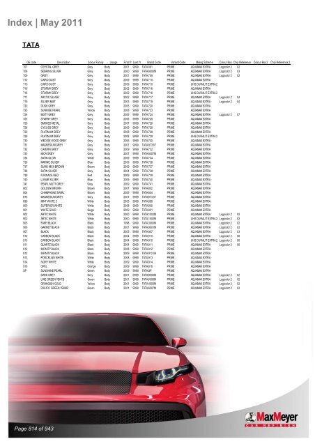 Car & Motorcycle Index Book – For Compliant Paint Lines