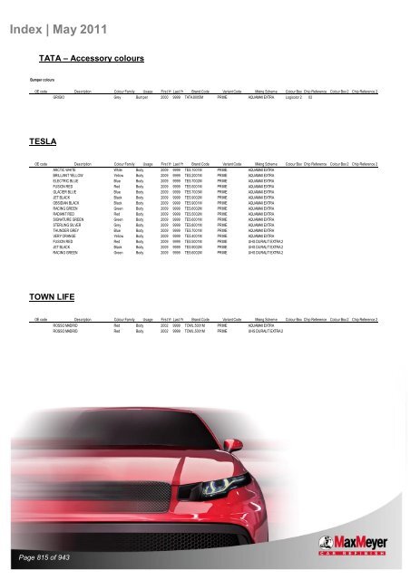 Car & Motorcycle Index Book – For Compliant Paint Lines