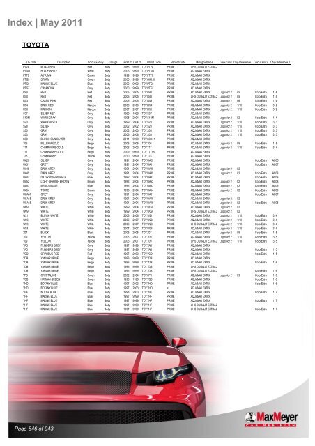 Car & Motorcycle Index Book – For Compliant Paint Lines