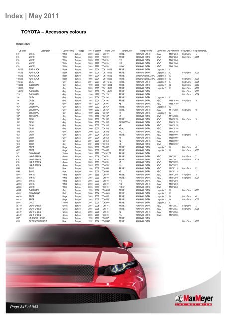 Car & Motorcycle Index Book – For Compliant Paint Lines