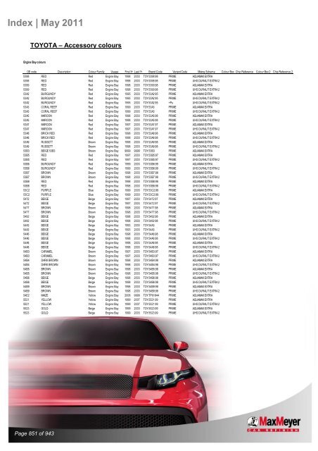 Car & Motorcycle Index Book – For Compliant Paint Lines