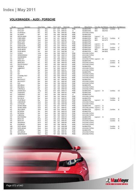 Car & Motorcycle Index Book – For Compliant Paint Lines