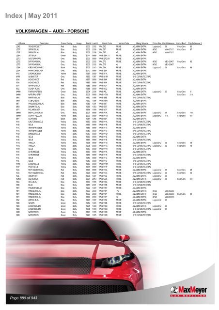 Car & Motorcycle Index Book – For Compliant Paint Lines