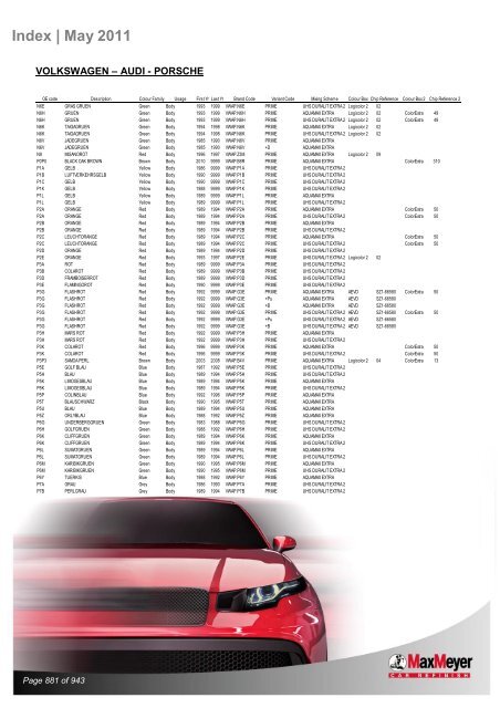 Car & Motorcycle Index Book – For Compliant Paint Lines