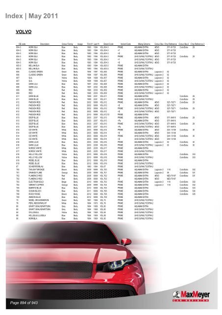 Car & Motorcycle Index Book – For Compliant Paint Lines