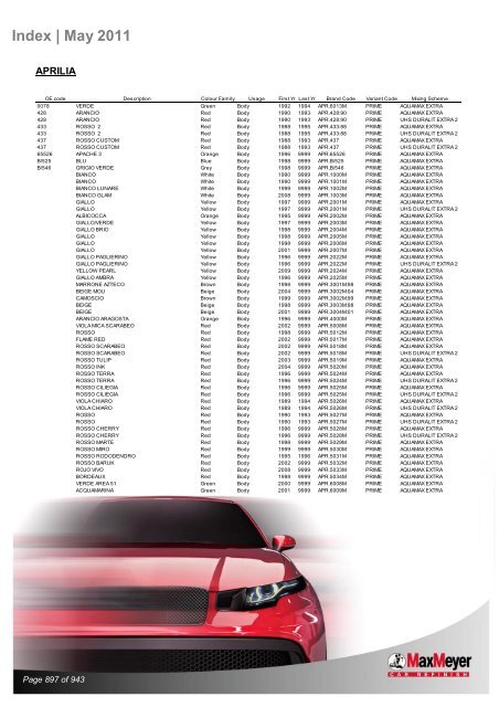 Car & Motorcycle Index Book – For Compliant Paint Lines