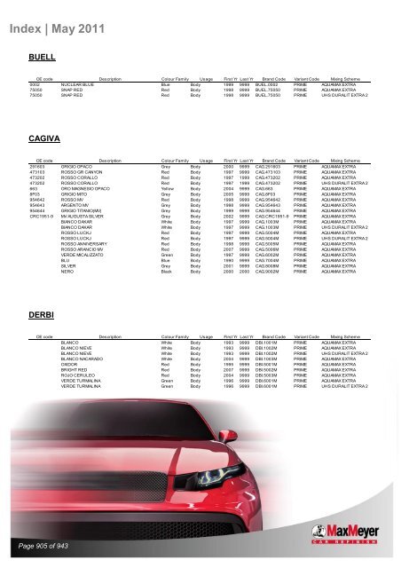 Car & Motorcycle Index Book – For Compliant Paint Lines