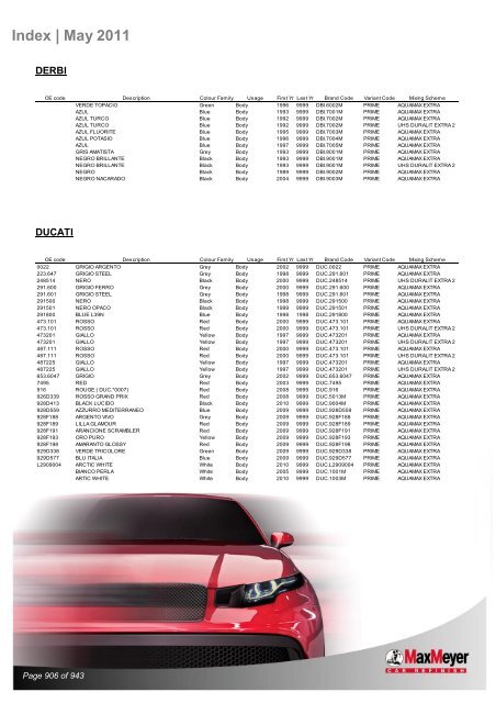 Car & Motorcycle Index Book – For Compliant Paint Lines