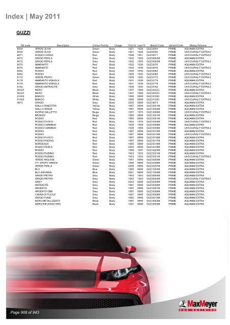 Car & Motorcycle Index Book – For Compliant Paint Lines