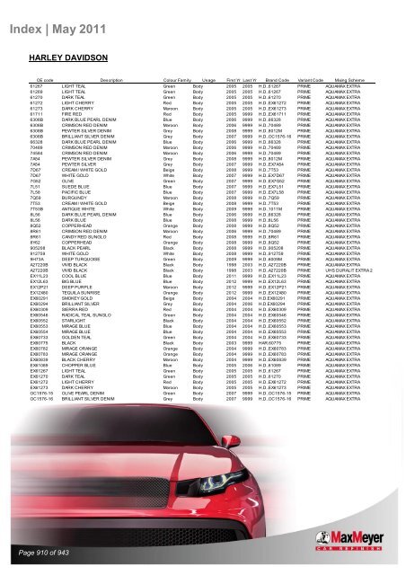 Car & Motorcycle Index Book – For Compliant Paint Lines