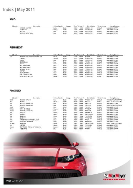 Car & Motorcycle Index Book – For Compliant Paint Lines