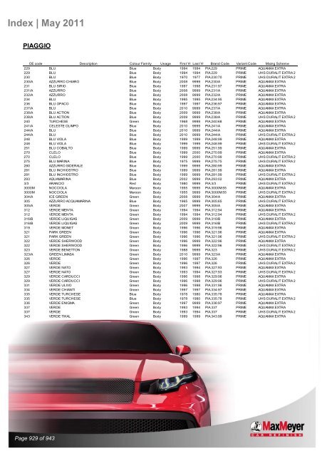 Car & Motorcycle Index Book – For Compliant Paint Lines