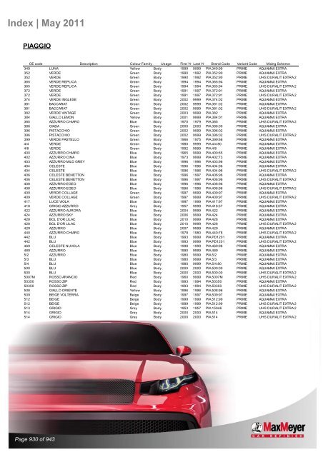 Car & Motorcycle Index Book – For Compliant Paint Lines