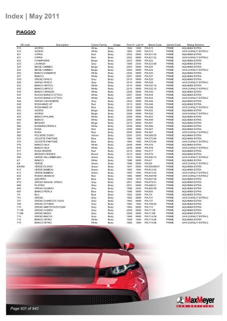 Car & Motorcycle Index Book – For Compliant Paint Lines