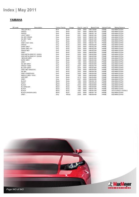 Car & Motorcycle Index Book – For Compliant Paint Lines