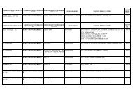 技術基準適合証明を受けた者の氏名又は 名称 技術基準適合証明を受け ...